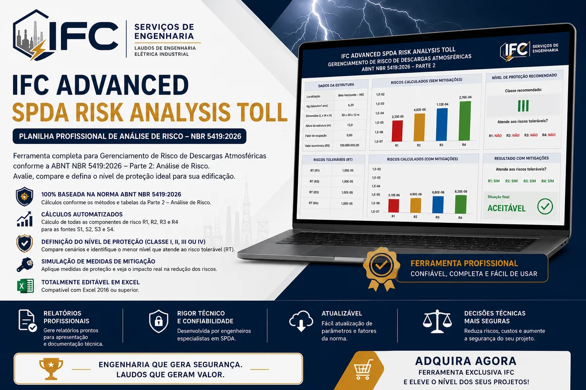 Ferramenta IFC SPDA