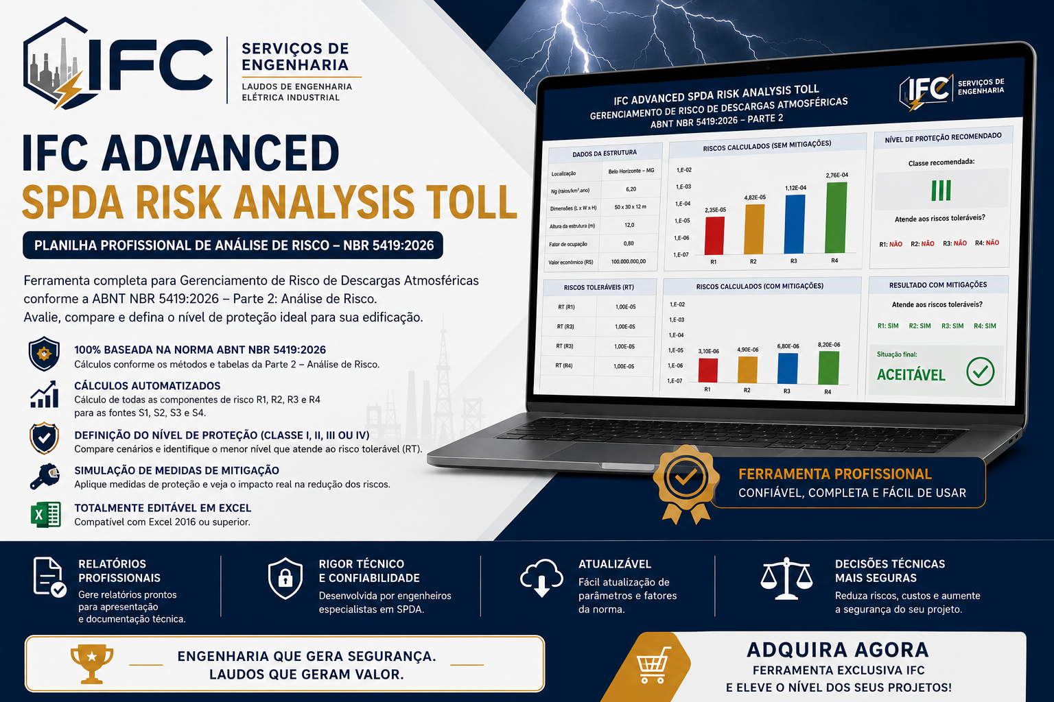IFC Advanced SPDA Risk Analysis Tool
